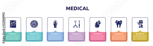 medical concept infographic design template. included baby book, microscopic, baby bottle, tool surgeon, type b, caries, ventilator icons and 7 option or steps.