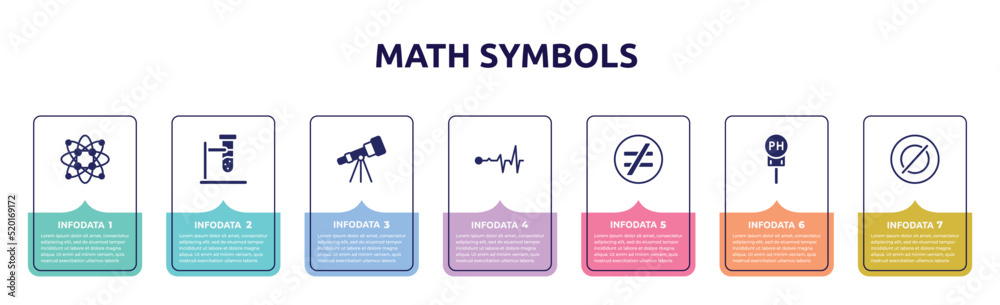 math symbols concept infographic design template. included protons, biochemistry, astronomy, life, not equal, ph, empty icons and 7 option or steps. math symbols concept infographic design template. included protons, biochemistry, astronomy, life, not equal, ph, empty icons and 7 option or steps.