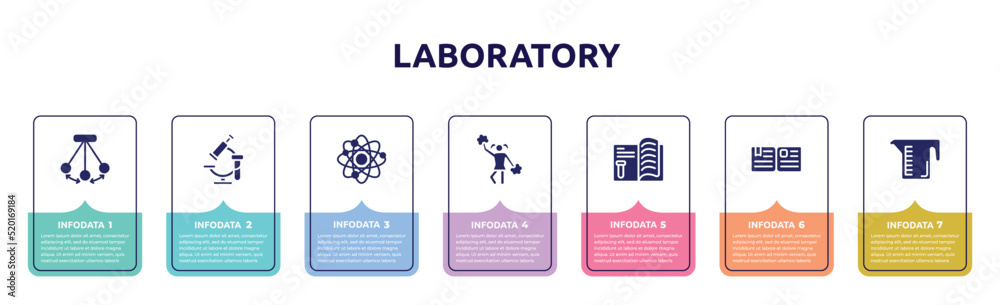 laboratory concept infographic design template. included pendulum, healthcare and medical, neutrons, cheerleader, journal, essay, measure cup icons and 7 option or steps.