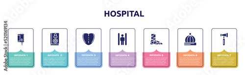 hospital concept infographic design template. included blood bag, handbook, tongue, inversion therapy, cast, baby hat, reflex hammer icons and 7 option or steps.