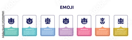 emoji concept infographic design template. included stress emoji, pouting emoji, vomit disgusted -mouth exploding head happy icons and 7 option or steps.