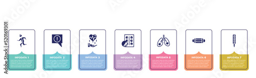 concept infographic design template. included physical, atention, disease prevention, blister, infected lungs, sterile mask, thermometer icons and 7 option or steps.