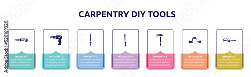 carpentry diy tools concept infographic design template. included cutter facing left, perforator, knife file, bread knife, battle axe, brace, calipers icons and 7 option or steps.