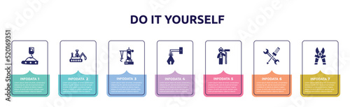 do it yourself concept infographic design template. included crane hand drawn tool, construction excavator, derrick facing right, derrick with tong, man painting, wrench and screwdriver cross, mower