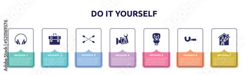 do it yourself concept infographic design template. included ear protection, businessman portfolio, lug wrench, side mirror, ecologic light bulb, micrometer, repairman inside a home icons and 7