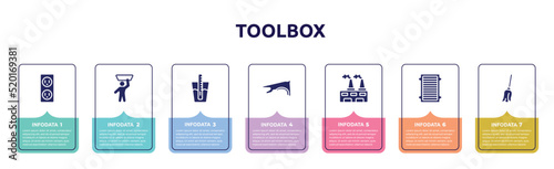 toolbox concept infographic design template. included electric socket, man, tester, fender, wastes, air filter, cleaning mop icons and 7 option or steps.