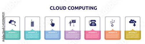 cloud computing concept infographic design template. included internet search, satellite phone, index finger cursor, , old telephone, usb, 10 gb download icons and 7 option or steps.
