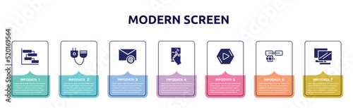 modern screen concept infographic design template. included chart gantt, plug connector, email envelope, touch, media play, link on internet, notebook double tool image icons and 7 option or steps.