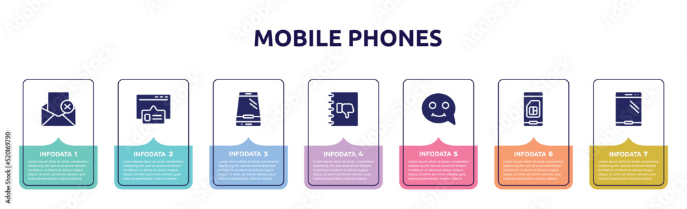 Fototapeta premium mobile phones concept infographic design template. included failed message, pop up, phone in perspective, complaints book, smiles, card of phone, icons and 7 option or steps.