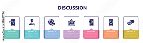 discussion concept infographic design template. included bell interface, journalists, around the globe, press card, mobile phone call, phone alarm, swearing icons and 7 option or steps.