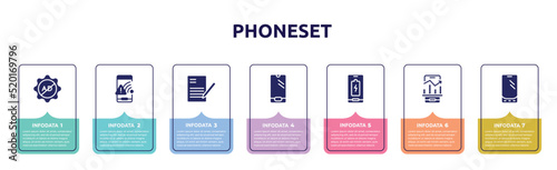 phoneset concept infographic design template. included ad block, wifi connection warning, writing letter, phone variant shape, full charged battery, business stats on phone, mobile phone de icons