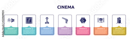 cinema concept infographic design template. included sound effect, soundtrack, film award, hitman, movie player, home cinema, doorway icons and 7 option or steps.