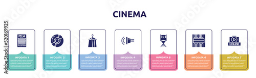 cinema concept infographic design template. included film poster, dvd, dressing room, ventriloquist, film director, freeze frame, on icons and 7 option or steps.