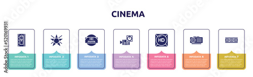 cinema concept infographic design template. included video clip, film star, hd movie, turn on, hd, slide projector, filmstrip icons and 7 option or steps.