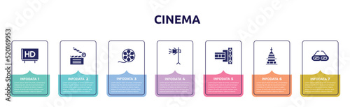cinema concept infographic design template. included hd, movie clapper, film roll side view, movie light, film strip of two photograms, mole antonelliana in turin, old 3d glasses icons and 7 option