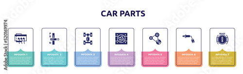 car parts concept infographic design template. included car demister, car transmission, axle, fan, fan belt, wheel brace, brake light icons and 7 option or steps. photo