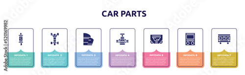 car parts concept infographic design template. included car silencer, car chassis, trim, jack, sunroof or sunshine roof, fascia (british), cylinder head icons and 7 option or steps.