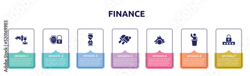 finance concept infographic design template. included cooperate, encryption, sand clock, , proof of burn, auctioneer, pin code icons and 7 option or steps.