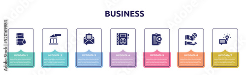 business concept infographic design template. included oil barrel, bank rate, email marketing, contact book, instruction, commission, suggestion icons and 7 option or steps.