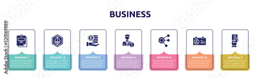 business concept infographic design template. included taxes, , stack, banker, coworking, identification card, penalty icons and 7 option or steps.