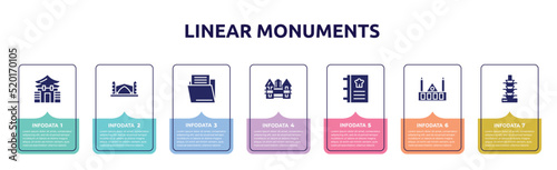linear monuments concept infographic design template. included memorial hall, stari most, file folder, holstentor, cookbook, chartres cathedral, auspicious light pagoda icons and 7 option or steps.