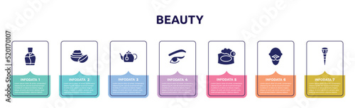 beauty concept infographic design template. included small perfume bottle, face cream, tea pot, two eye, soap bar, bold man with moustache, makeup brush icons and 7 option or steps.