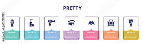 pretty concept infographic design template. included roll on deodorant, foam hair, hairdryer facing left, woman eye, big moustache, vanity case, anti aging cream icons and 7 option or steps.