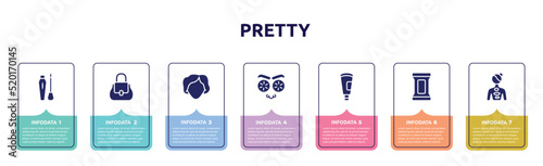 pretty concept infographic design template. included liquid lipstick, women handbag, woman face, cucumber slices on face, cream tube, makeup remover wipes, hot stone massage icons and 7 option or