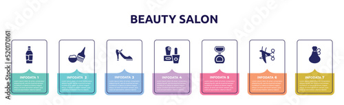 beauty salon concept infographic design template. included inc, hair dye kit, high heel shoe, two nail polish, matte powder, hair cut, french perfume icons and 7 option or steps.