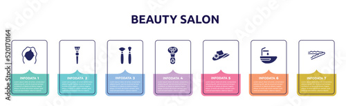 beauty salon concept infographic design template. included women makeup, inc, makeup brushes, electric shaver for women, vintage woman hat, hair washer sink, bobby pins icons and 7 option or steps.