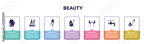 beauty concept infographic design template. included oven mitt, soak, lifting, mascara, breast reduction, faucet, eye icons and 7 option or steps.