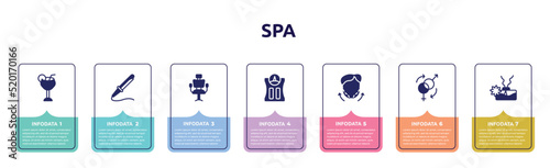 spa concept infographic design template. included margarita, curling, hairdresser chair, bathroom scale, zygoma reduction plasty, sex reas, aroma icons and 7 option or steps.