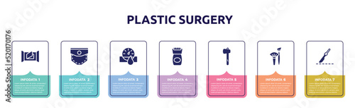 plastic surgery concept infographic design template. included wet wipes, pocket, hydrometer, epilator, ax, brushes, scalpel icons and 7 option or steps.