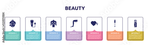 beauty concept infographic design template. included glowing skin, electric razor, mastopexy, thigh, hearts, nail brush, hair spray icons and 7 option or steps.