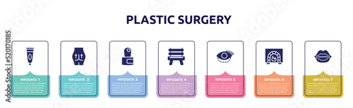 plastic surgery concept infographic design template. included tooth paste, gluteus implant, cuticle, wooden chair, blepharoplasty, burner, lip augmentation icons and 7 option or steps.