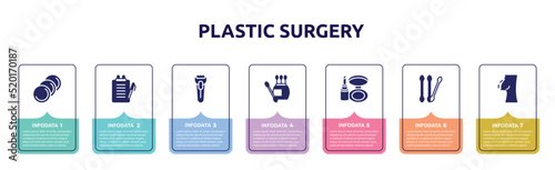 plastic surgery concept infographic design template. included cotton discs, medical report, shaver, earbuds, make up kit, cotton swab, nipple icons and 7 option or steps.