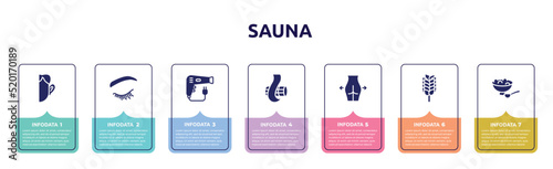 sauna concept infographic design template. included otoplasty, eyelash, dryer, curl, gluteus, birch whisk, salt icons and 7 option or steps.