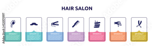hair salon concept infographic design template. included woman with long hair, mustache, hair straightener, hairdressing, hot stone, hairdryer and comb, scissors badge icons and 7 option or steps.
