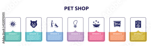 pet shop concept infographic design template. included sea urchin, bear head, man and dog, rope toy, pets bath, terraraium, cat health list icons and 7 option or steps.