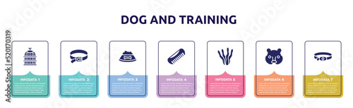 dog and training concept infographic design template. included bird cage, dog leads, dog food, pet comb, aae, hedgehog head, collar icons and 7 option or steps.