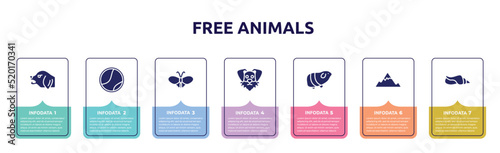 free animals concept infographic design template. included angry dog, tennis ball, plain butterfly, funny dog head, guinea pig heag, angular mountain, seashell conch icons and 7 option or steps.