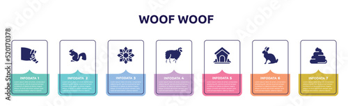woof woof concept infographic design template. included hog head, sitting squirrell, angular flower, sheep with curly wool, dog kennel, sitting rabbit, pile of dung icons and 7 option or steps.