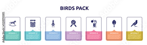 birds pack concept infographic design template. included rocker horse, pets hotel, gnome, horse race recognition ribbon, flower pot, plain tree, bird of black feathers icons and 7 option or steps.
