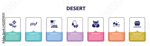 desert concept infographic design template. included poppy, tortoise, crack, harebell, chipmunk, sun, wagon icons and 7 option or steps.