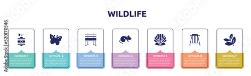 wildlife concept infographic design template. included beehive, butterflies, bench, rat, pearl, swing, herb icons and 7 option or steps.