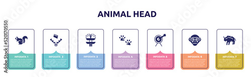 animal head concept infographic design template. included chipmunk, trap, fountain, pawprints, archery, chimpanzee, bison icons and 7 option or steps.
