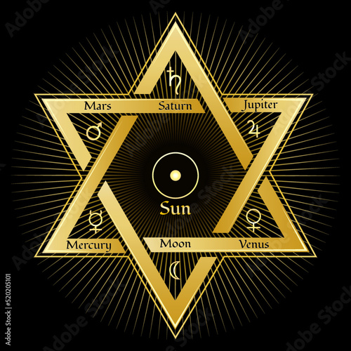 Astrological Planet Symbols in The Hexagram Esoteric Illustration