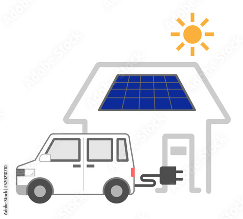 太陽光発電で電気自動車を充電