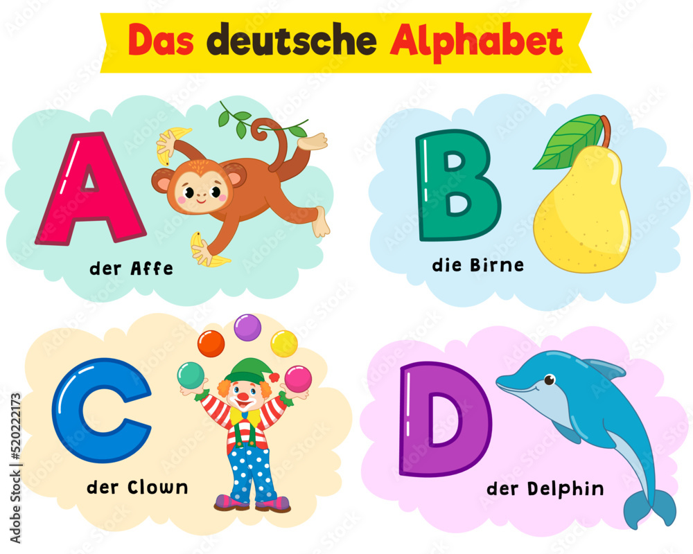 german alphabet. written in German monkey, pear, clown, dolphin