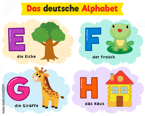 german alphabet. written in German frog, oak, house, giraffe